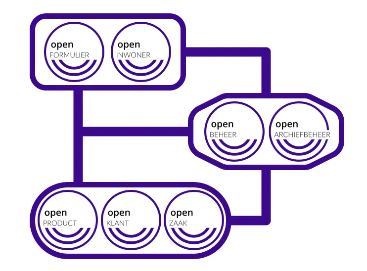 Scherm_afbeelding 2026-03-20 om 13.45.31