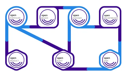 Scherm_afbeelding 2026-03-20 om 12.12.53